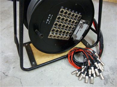 Multikabel Multikabel